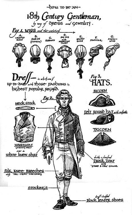 18th century mens fashion