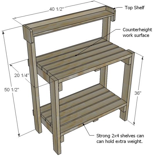 Ana White | Build a Simple Potting Bench | Free and Easy DIY Project and Furniture Plans: 