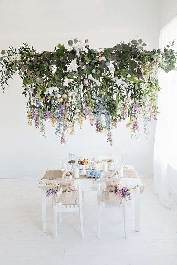Lovely Ideas and Recipes for an Easter Tea - Decor To Adore