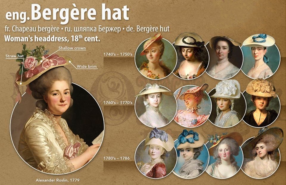 Bergère hat history